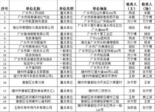 娱乐吃瓜酱6月份现状,吃瓜酱现状盘点，热点事件一网打尽  第3张