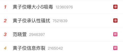 吃瓜直播爆料娱乐圈的主,吃瓜直播揭秘明星真实生活  第3张